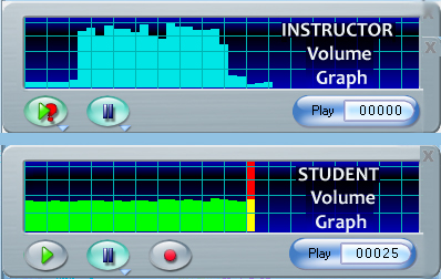 Volume Graphs