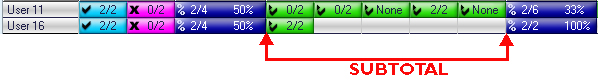 Subtotal column