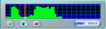 Volume Graph