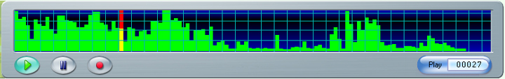 Sound Graph